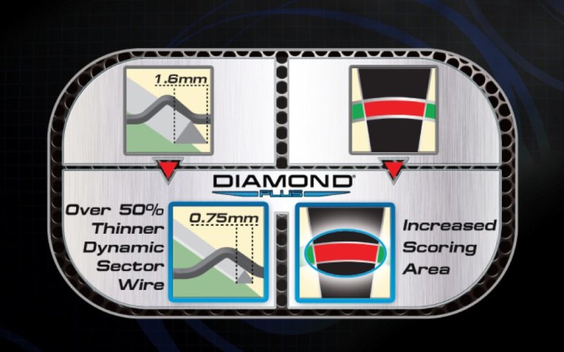 Billaresbalsalobre Diana Tradicional Winmau Diamond Plus 3011 - Imagen 4