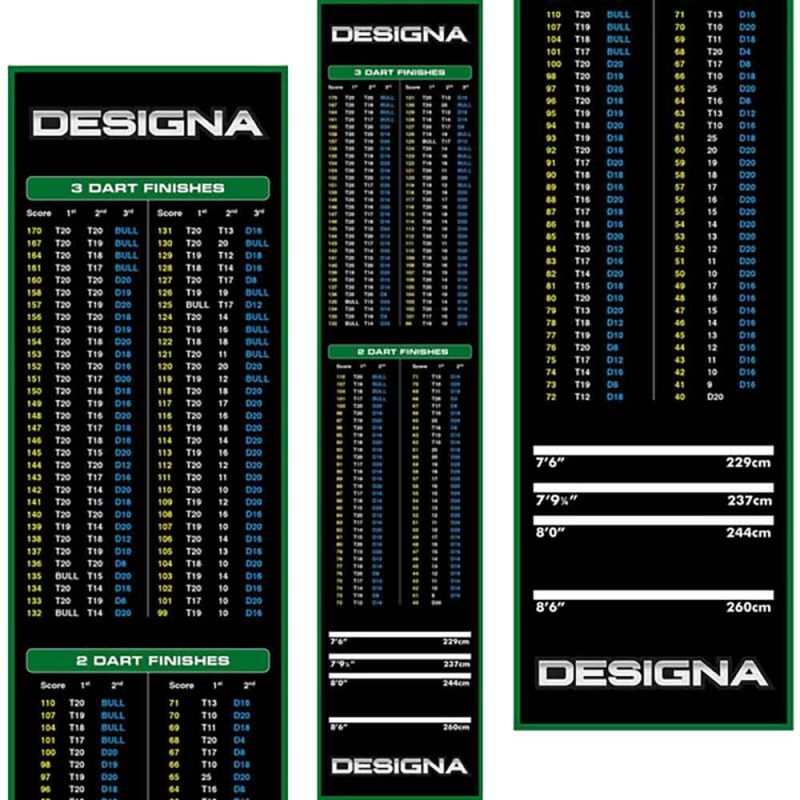 Billaresbalsalobre Protector Suelo Designa Checkouts Verde 290cmx80cm MAT30 - Imagen 3