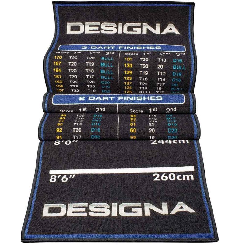 Billaresbalsalobre Protector Suelo Designa Checkouts Azul 290cmx80cm MAT38