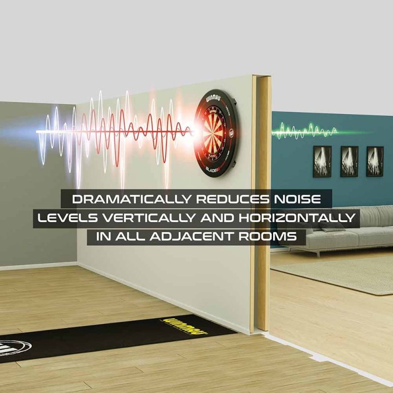 Billaresbalsalobre Sistema Insonorizacion Dianas Winmau Sound Reduction System Wispa 4100 - Imagen 6