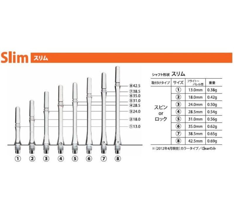Billaresbalsalobre Cañas Fit Shaft Gear Slim Giratoria Blanca Talla 5 - Imagen 2