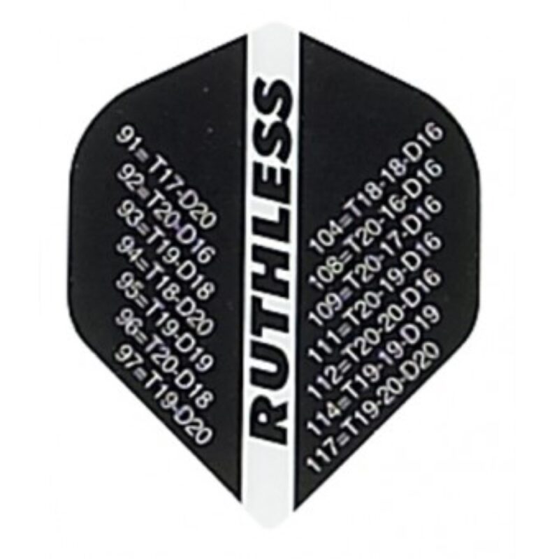 Billaresbalsalobre Plumas Ruthless Standard Emblem Cierre II 1821