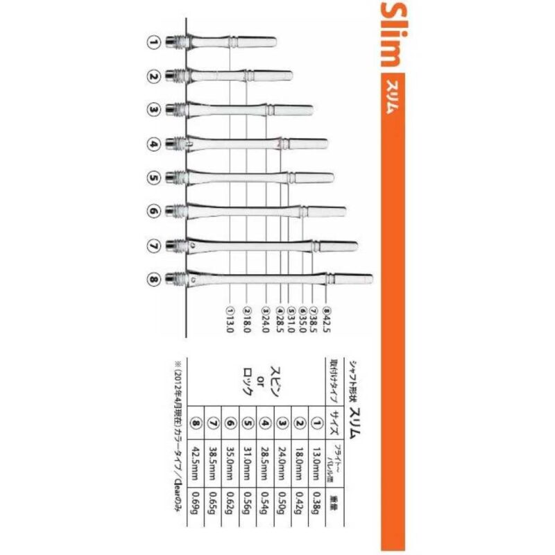 Billaresbalsalobre Cañas Fit Shaft Gear Slim Tranparente Giratorio  Talla 1 - Imagen 3