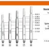 Billaresbalsalobre Cañas Fit Shaft Gear Normal Locked Roja (Fija) Talla 1 - Imagen 2