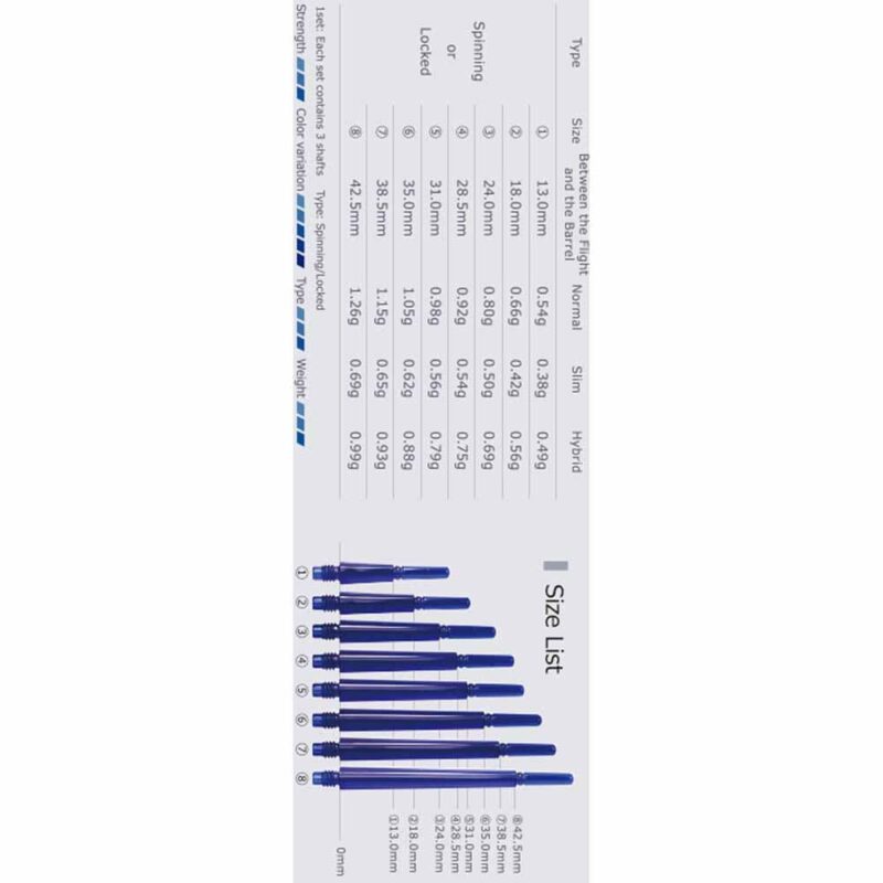Billaresbalsalobre Cañas Fit Shaft Gear Normal Locked Azul (Fija) Talla 7 - Imagen 3