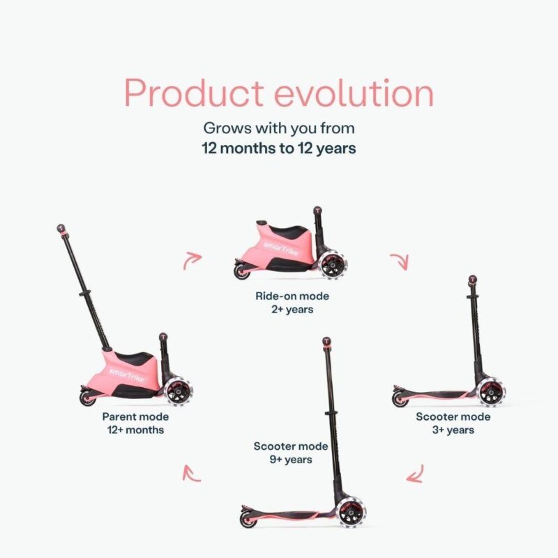 Billaresbalsalobre Patinete Smartrike Xtend Scooter-Ride On Salmón ST1306 - Imagen 7