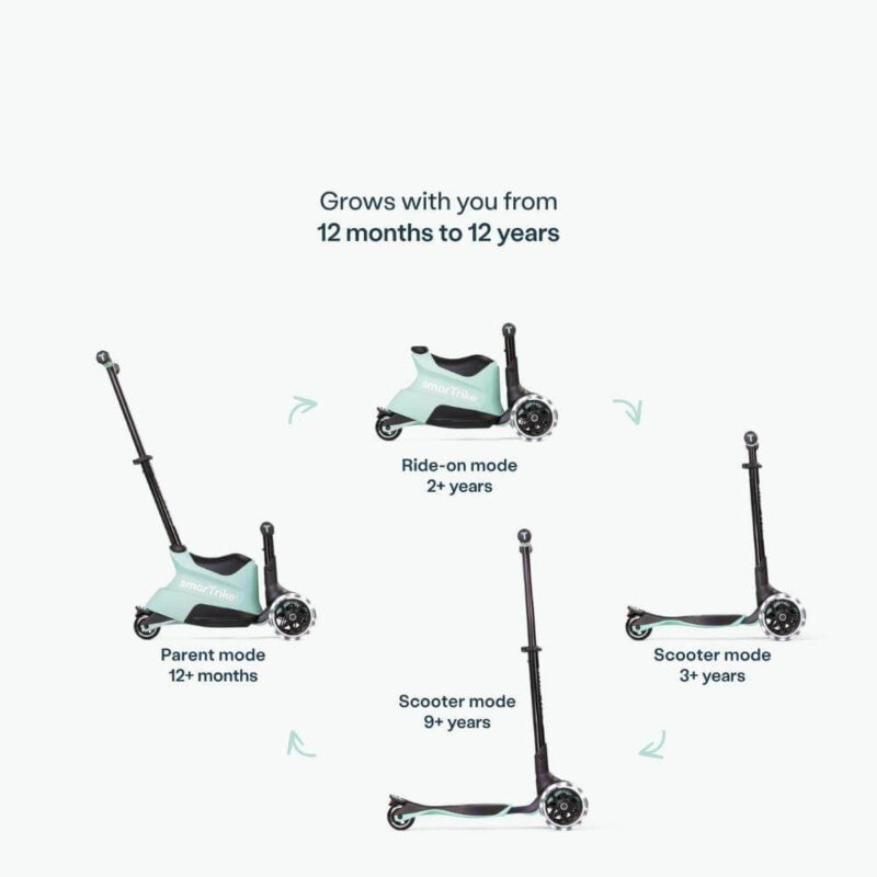Billaresbalsalobre Patinete Smartrike Xtend Scooter-Ride On Verde Menta ST1308 - Imagen 7