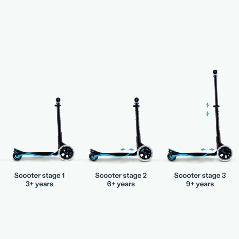 Billaresbalsalobre Patinete Smartrike Xtend Azul ST1200 - Imagen 3