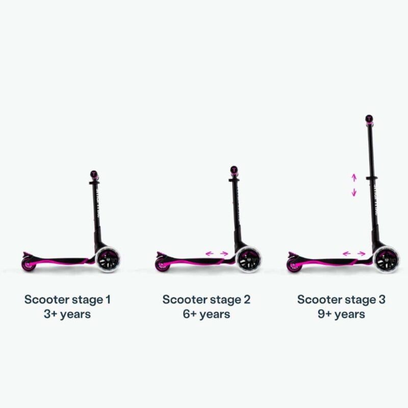 Billaresbalsalobre Patinete Smartrike Xtend Rosa ST1201 - Imagen 3