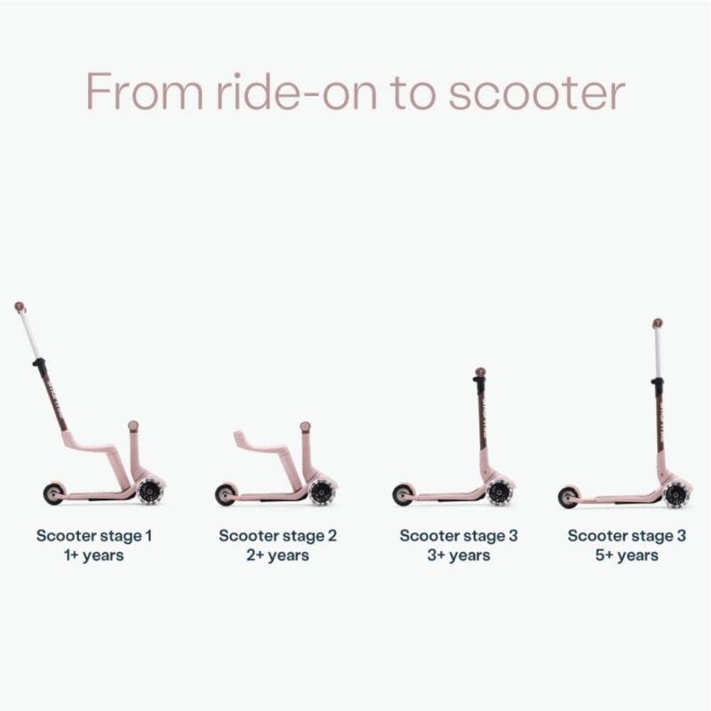 Billaresbalsalobre Patinete Smartrike Xtend Mini-Ride Rosa ST1302 - Imagen 4