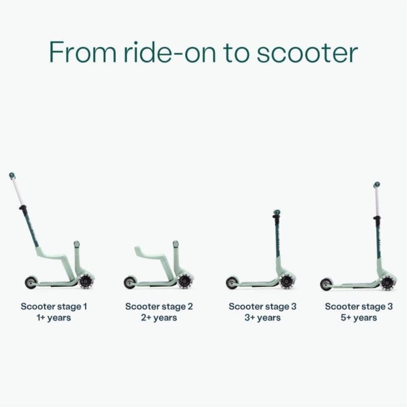 Billaresbalsalobre Patinete Smartrike Xtend Mini-Ride Verde Menta ST1304 - Imagen 4