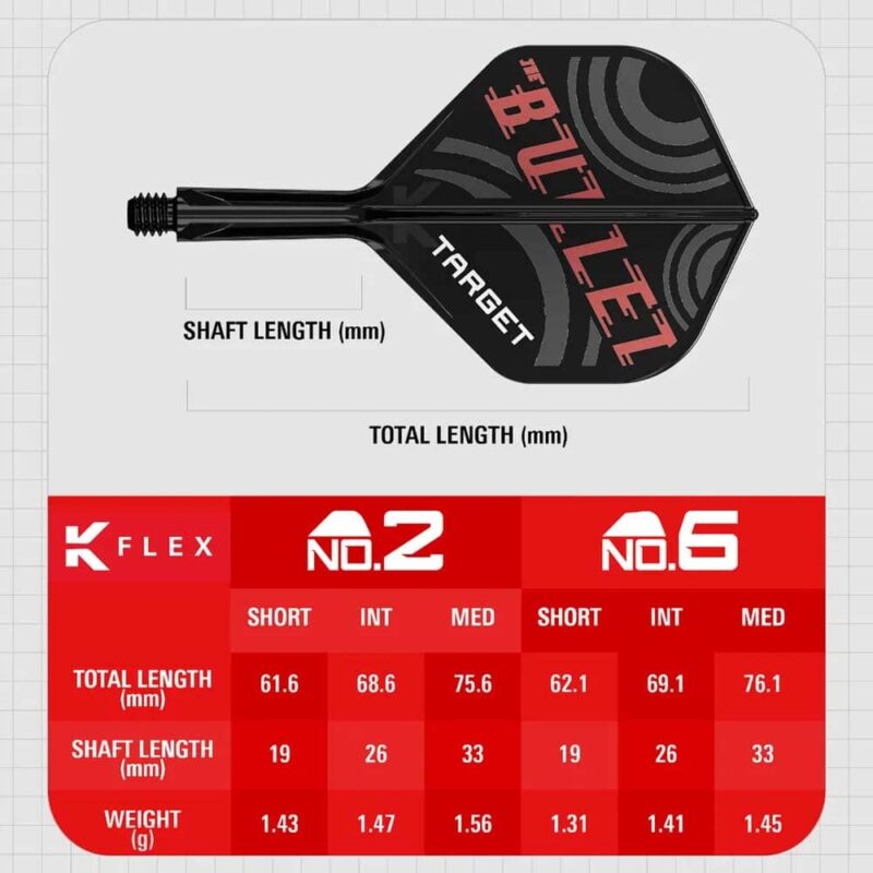 Billaresbalsalobre Plumas Target K-Flex No.2 Standard Medium Stephen Bunting The Bullet - Imagen 4